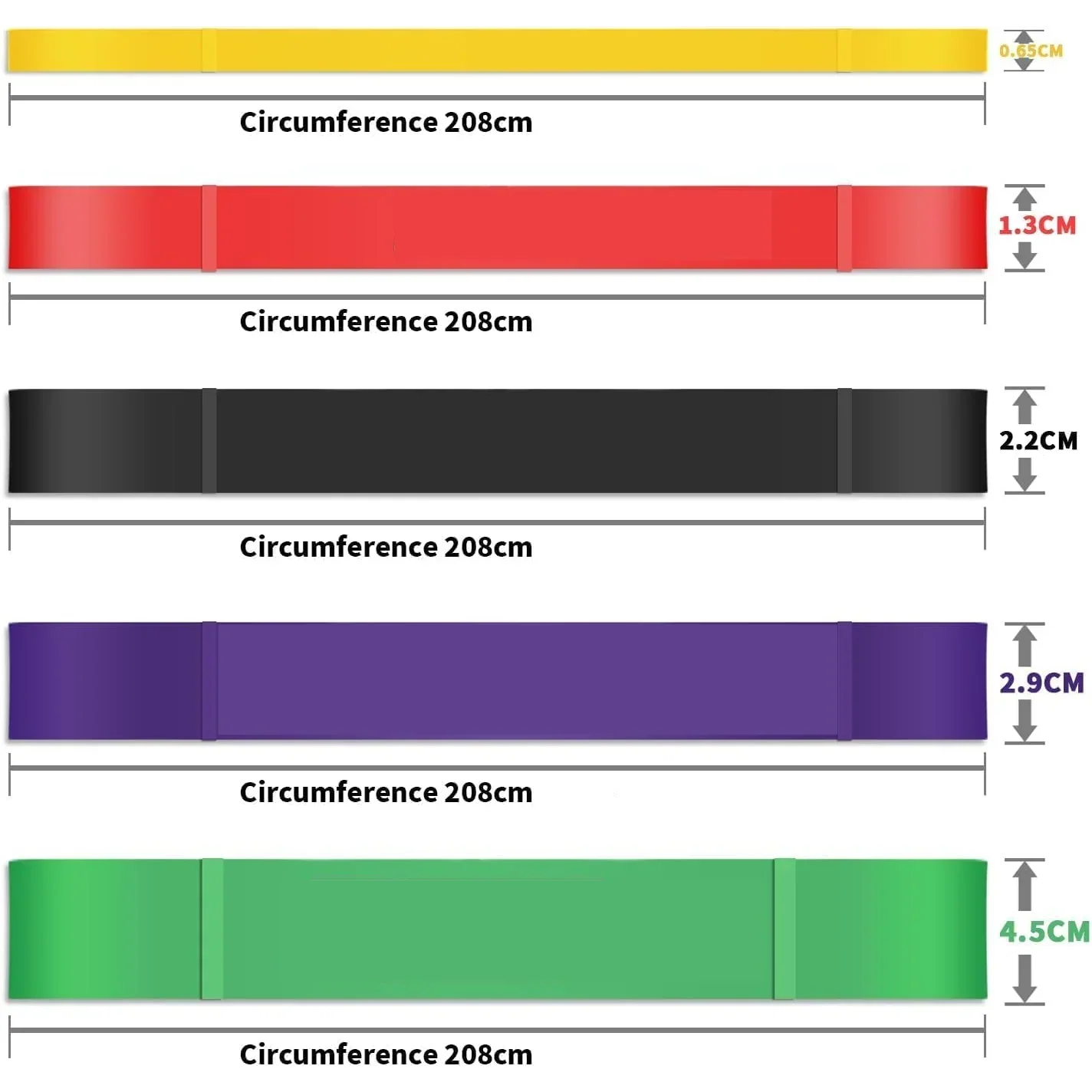 Resistance Bands Sets
