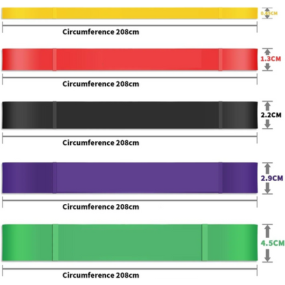 Resistance Bands Sets